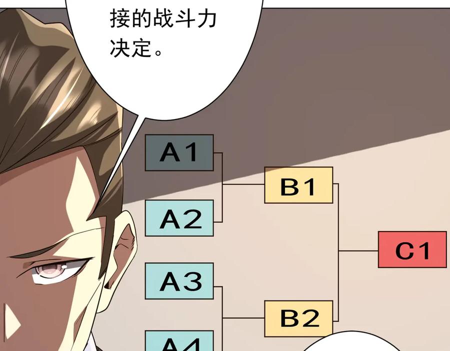 《全球惊悚：开局万亿冥币》第157话 米国，洛城！ 第55页