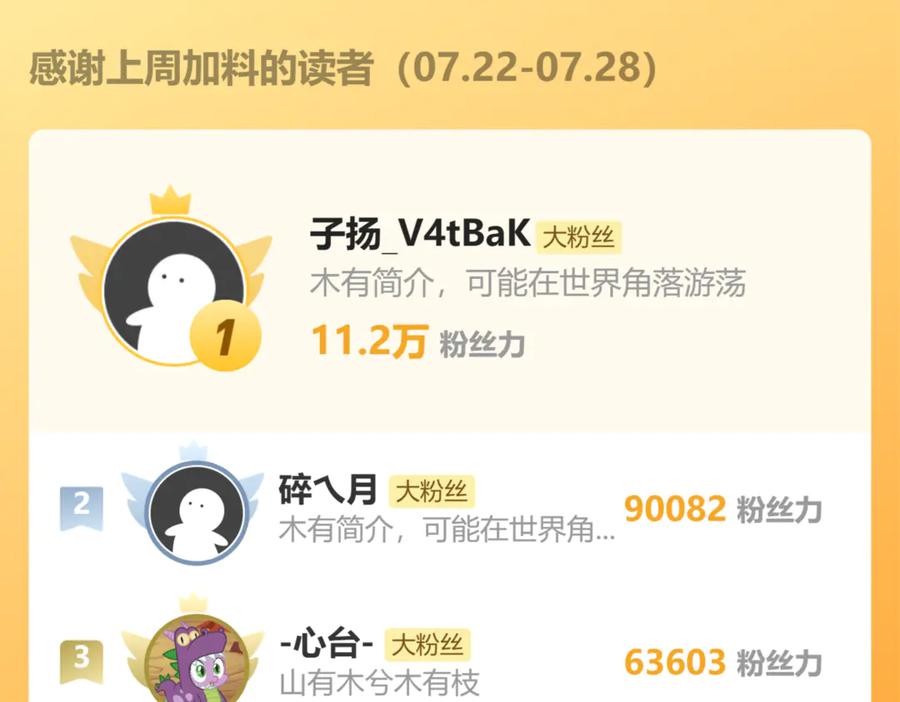 《全球惊悚：开局万亿冥币》第164话 林御VS印国队！ 第176页