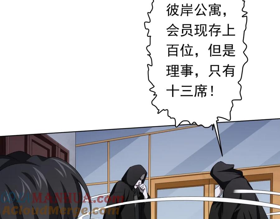 《全球惊悚：开局万亿冥币》第20话 成为彼岸会员！ 第81页