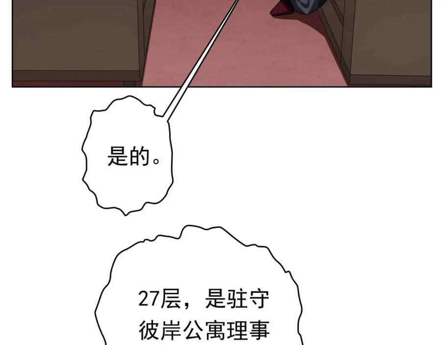 《全球惊悚：开局万亿冥币》第20话 成为彼岸会员！ 第62页