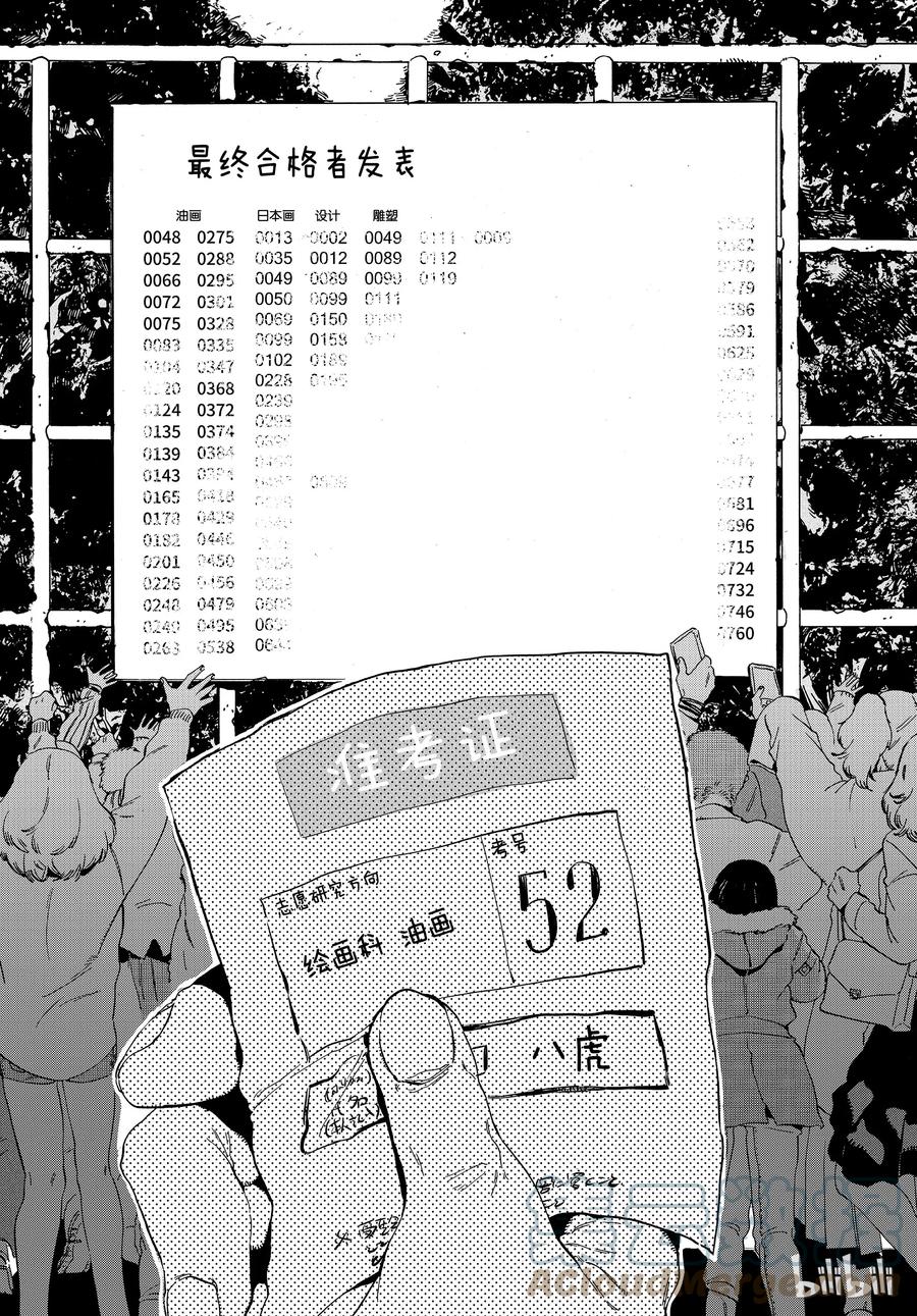 《Blue Period》25 没有遗憾 第28页