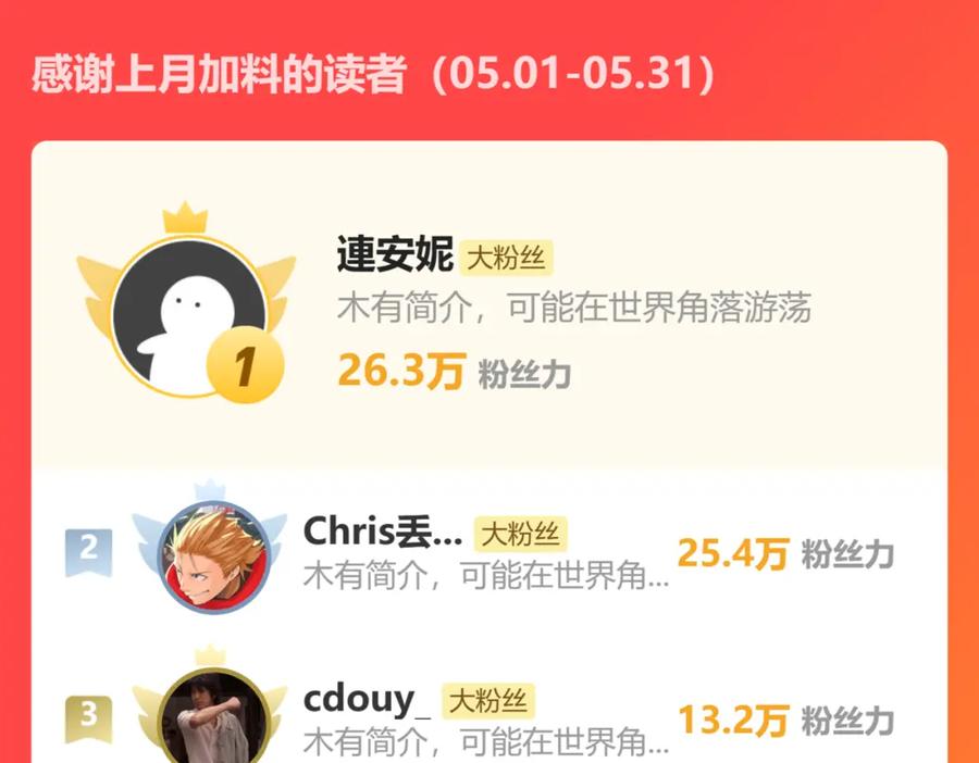 《全球惊悚：开局万亿冥币》第31话 超品阴器扑克！ 第124页