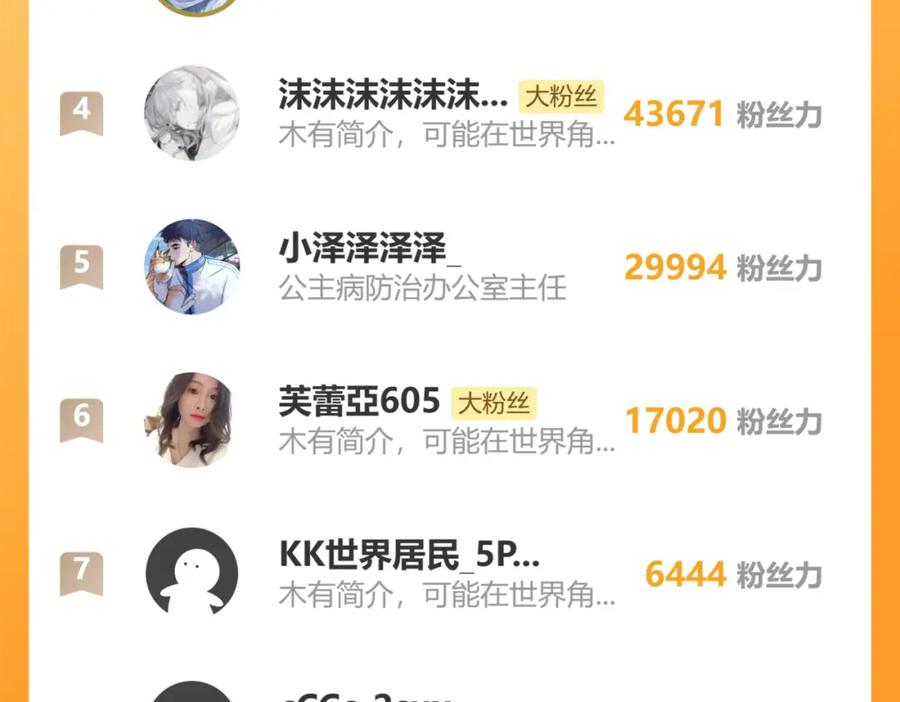 《全球惊悚：开局万亿冥币》第44话 酆都大帝引爆论坛！ 第152页