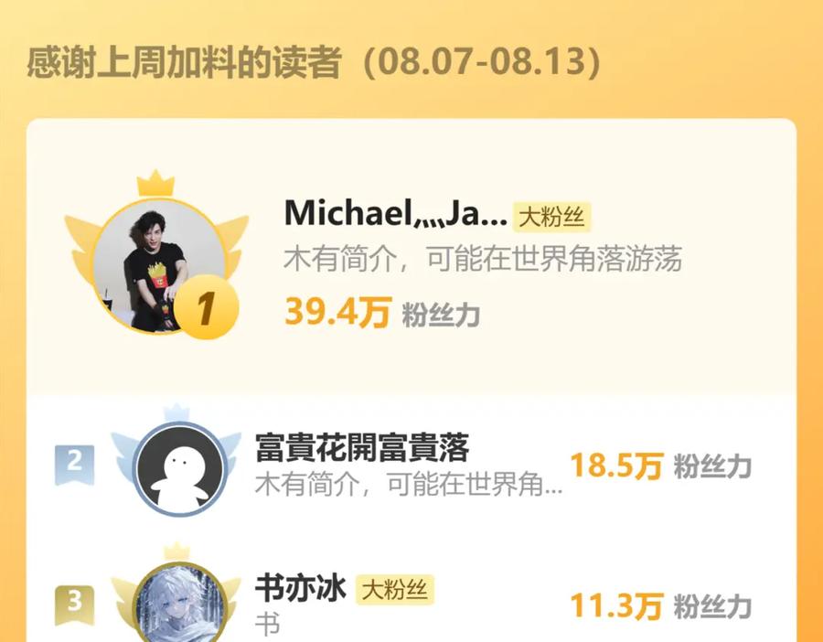 《全球惊悚：开局万亿冥币》第44话 酆都大帝引爆论坛！ 第151页