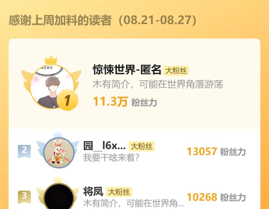 《全球惊悚：开局万亿冥币》第48话 死亡之谜！ 第164页
