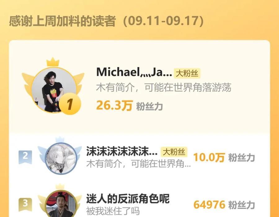 《全球惊悚：开局万亿冥币》第53话 装到顶头上司眼前了！ 第142页