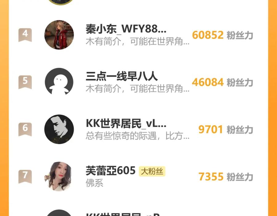 《全球惊悚：开局万亿冥币》第53话 装到顶头上司眼前了！ 第143页