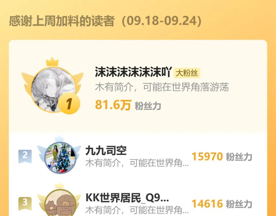 《全球惊悚：开局万亿冥币》第55话 接二连三的邀请！ 第147页