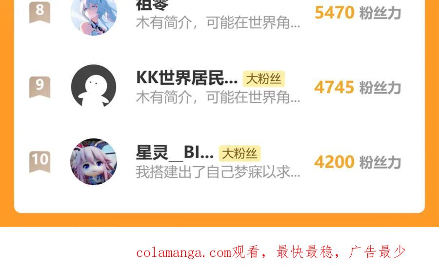 《全球惊悚：开局万亿冥币》第58话 组队预知副本！ 第145页