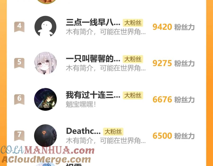 《全球惊悚：开局万亿冥币》第58话 组队预知副本！ 第144页