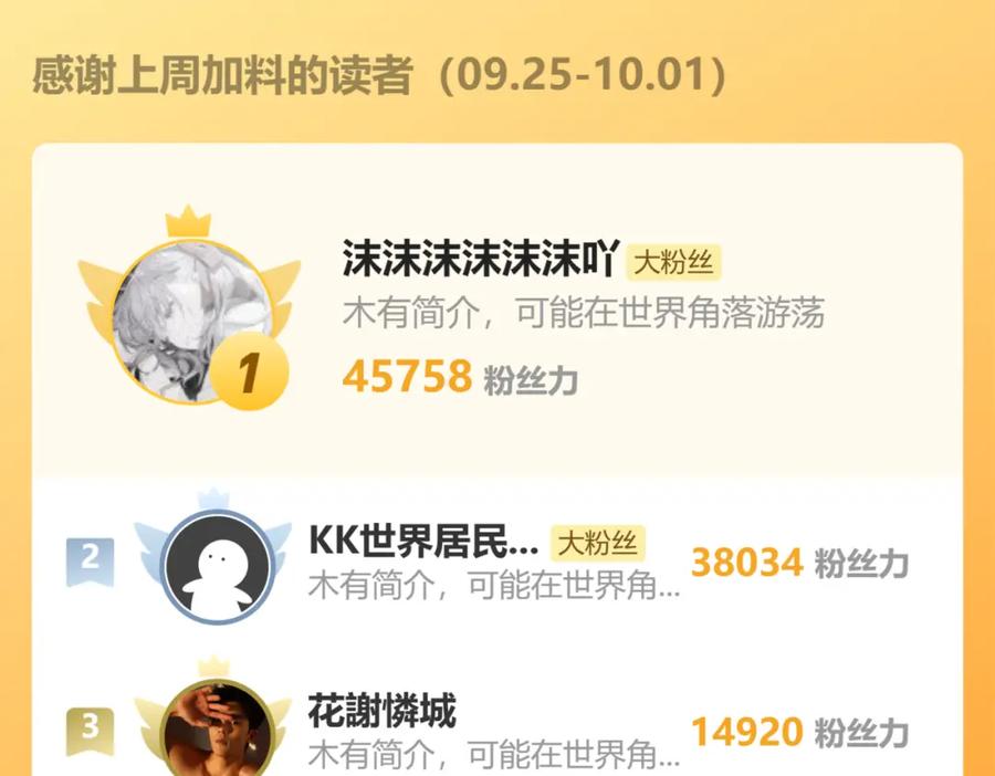 《全球惊悚：开局万亿冥币》第58话 组队预知副本！ 第143页