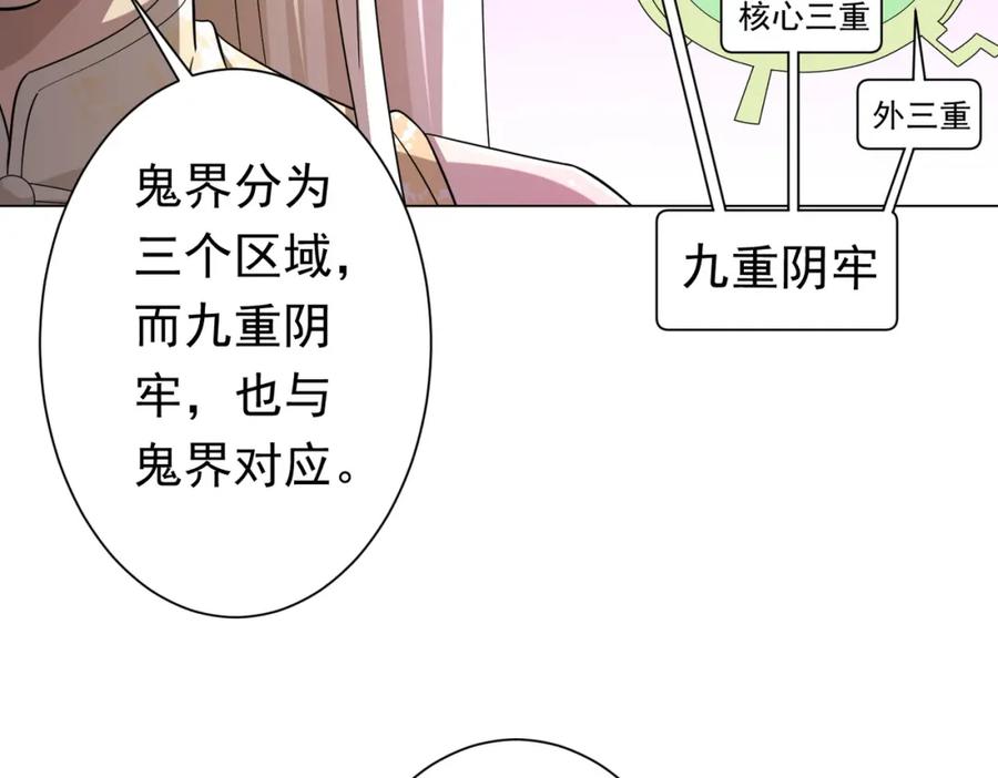 《全球惊悚：开局万亿冥币》第58话 组队预知副本！ 第10页