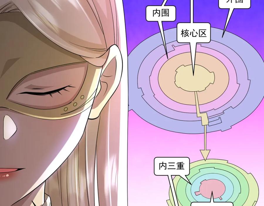 《全球惊悚：开局万亿冥币》第58话 组队预知副本！ 第9页