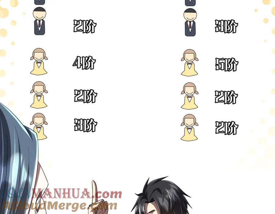 《全球惊悚：开局万亿冥币》第73话 终见典狱长！ 第29页