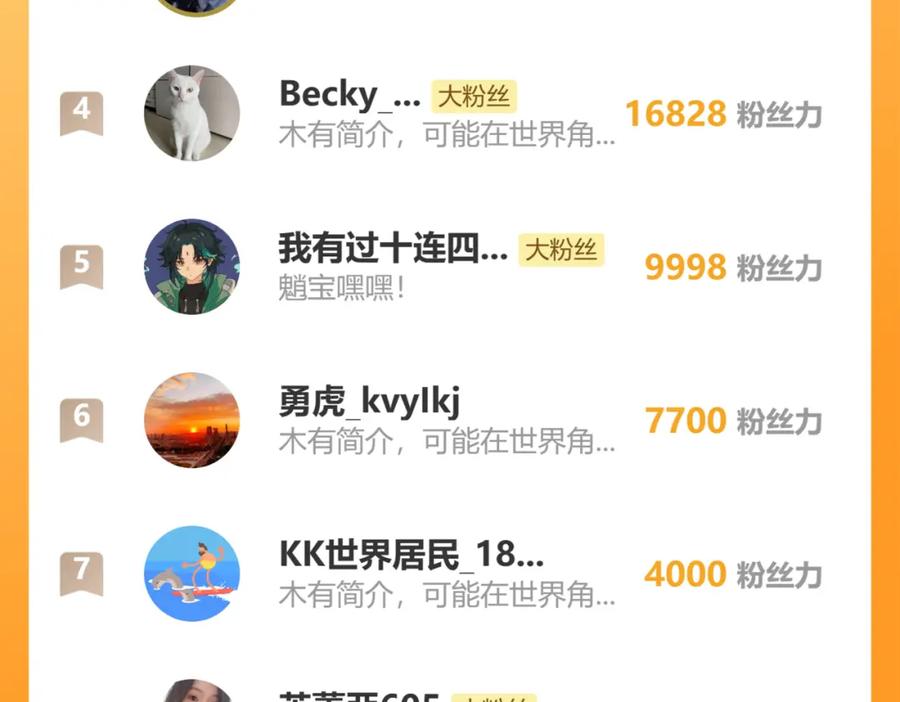 《全球惊悚：开局万亿冥币》第76话 林御的计划！ 第183页