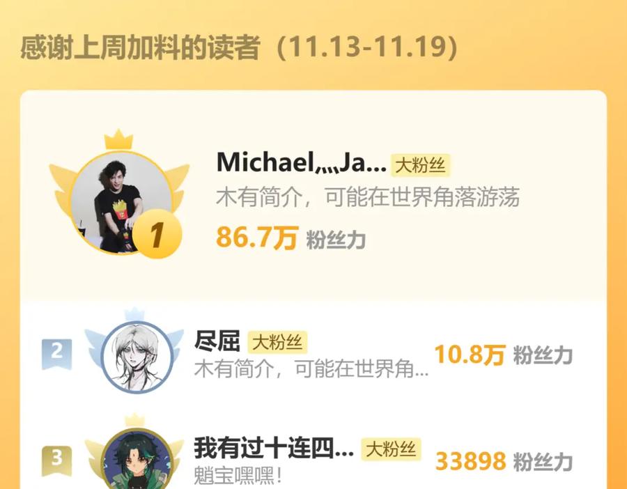 《全球惊悚：开局万亿冥币》第80话 林御生死不明？ 第168页