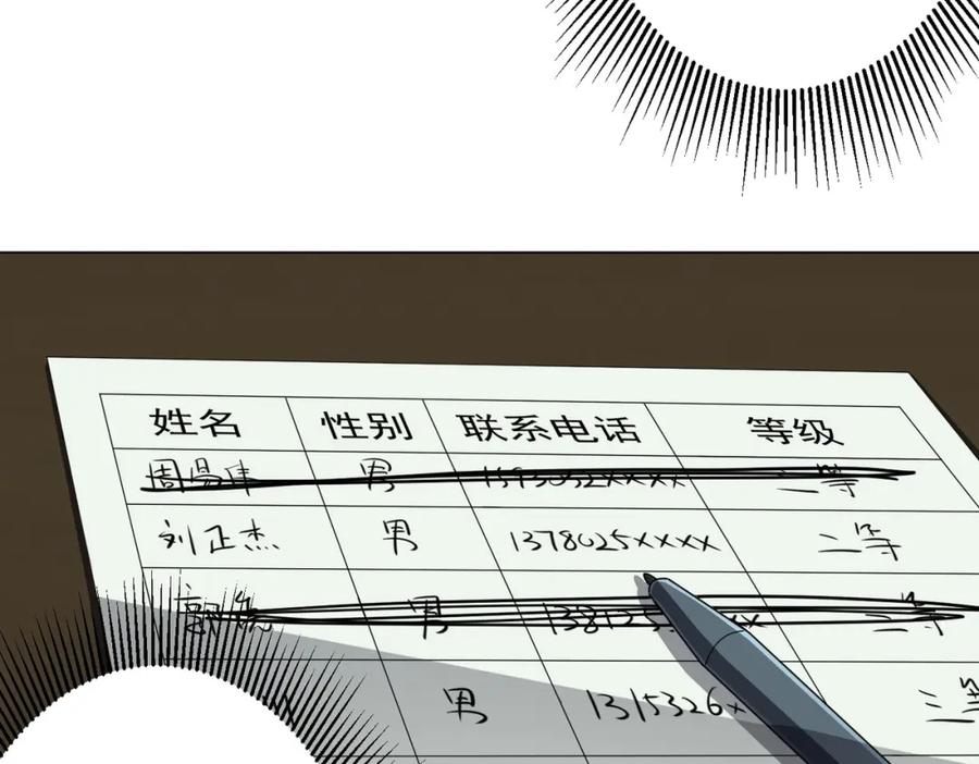 《全球惊悚：开局万亿冥币》第85话 驭鬼世家的少女！ 第47页