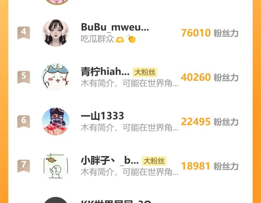 《全球惊悚：开局万亿冥币》第88话 远方的阴云！ 第166页