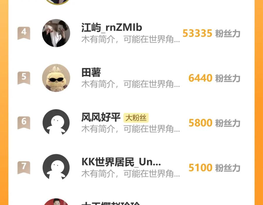 《全球惊悚：开局万亿冥币》第90话 无法解答的题目! 第163页
