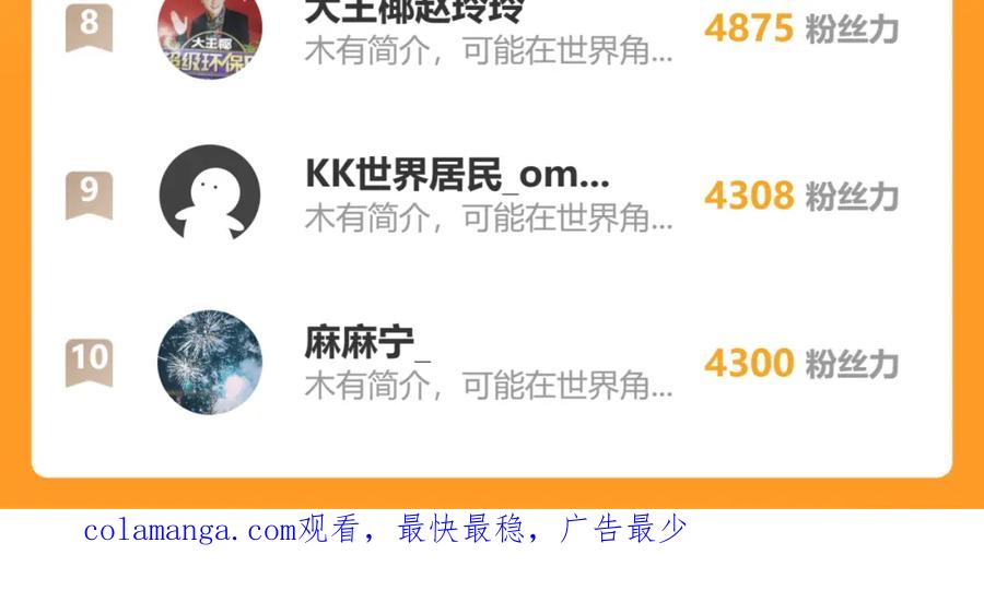 《全球惊悚：开局万亿冥币》第90话 无法解答的题目! 第164页