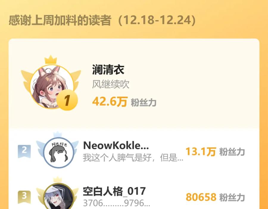 《全球惊悚：开局万亿冥币》第90话 无法解答的题目! 第162页