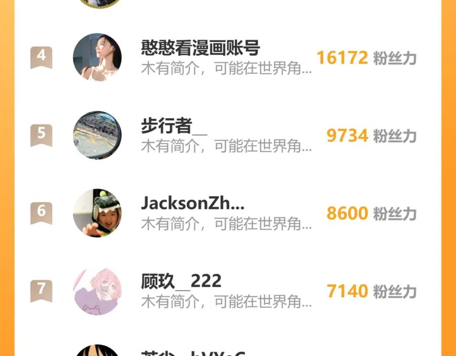 《全球惊悚：开局万亿冥币》第94话 祸从口出，尝尝回旋镖吧！ 第146页