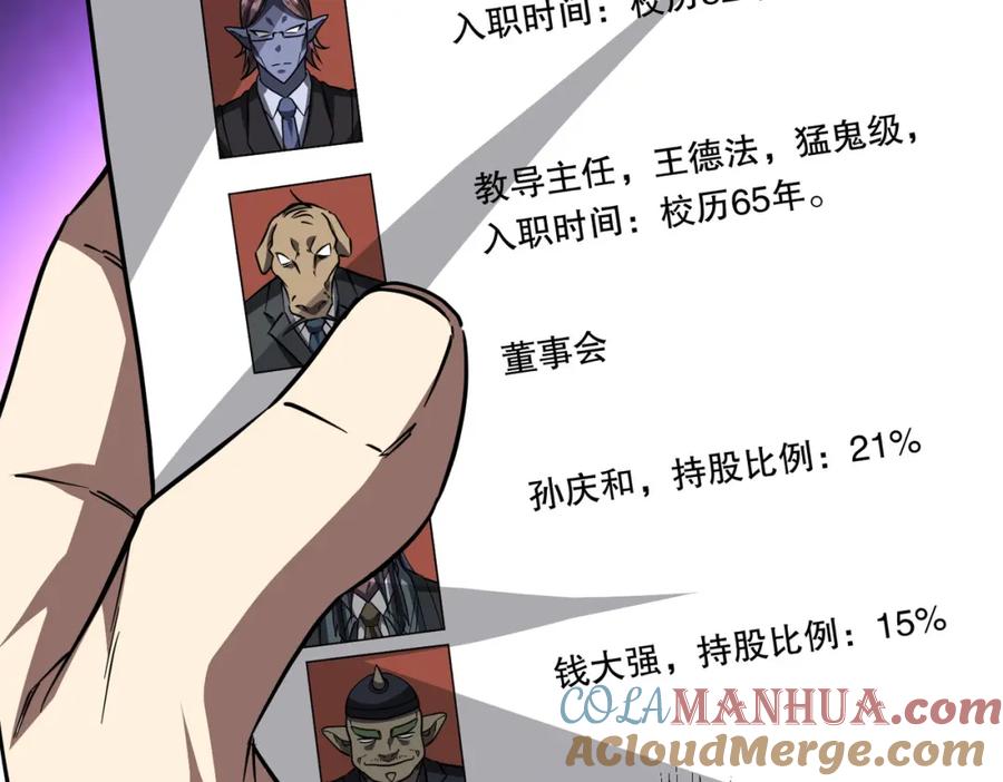 《全球惊悚：开局万亿冥币》第95话 档案室的秘密！ 第89页