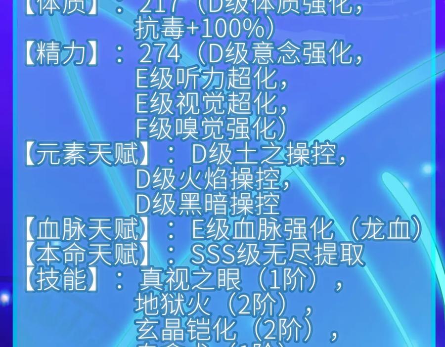 《全球杀戮：开局觉醒SSS级天赋！》第18话 怒火燃烧！ 第31页