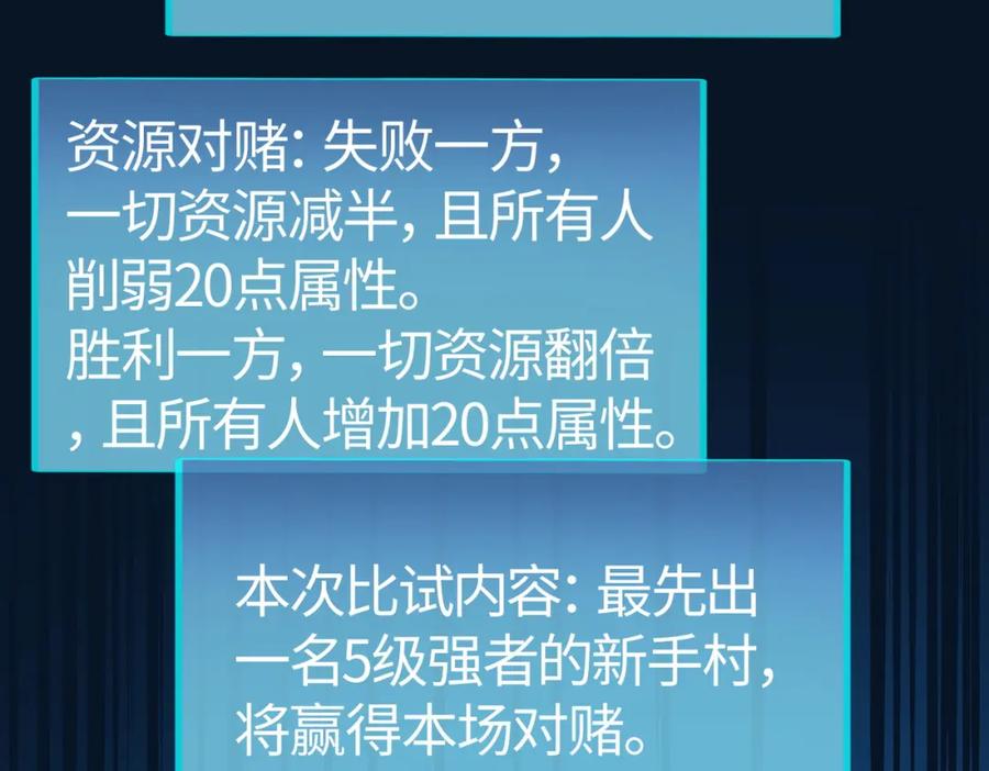 《全球杀戮：开局觉醒SSS级天赋！》第10话 收获满满 第195页