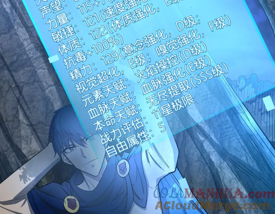 《全球杀戮：开局觉醒SSS级天赋！》第12话 破败的新手村！ 第65页
