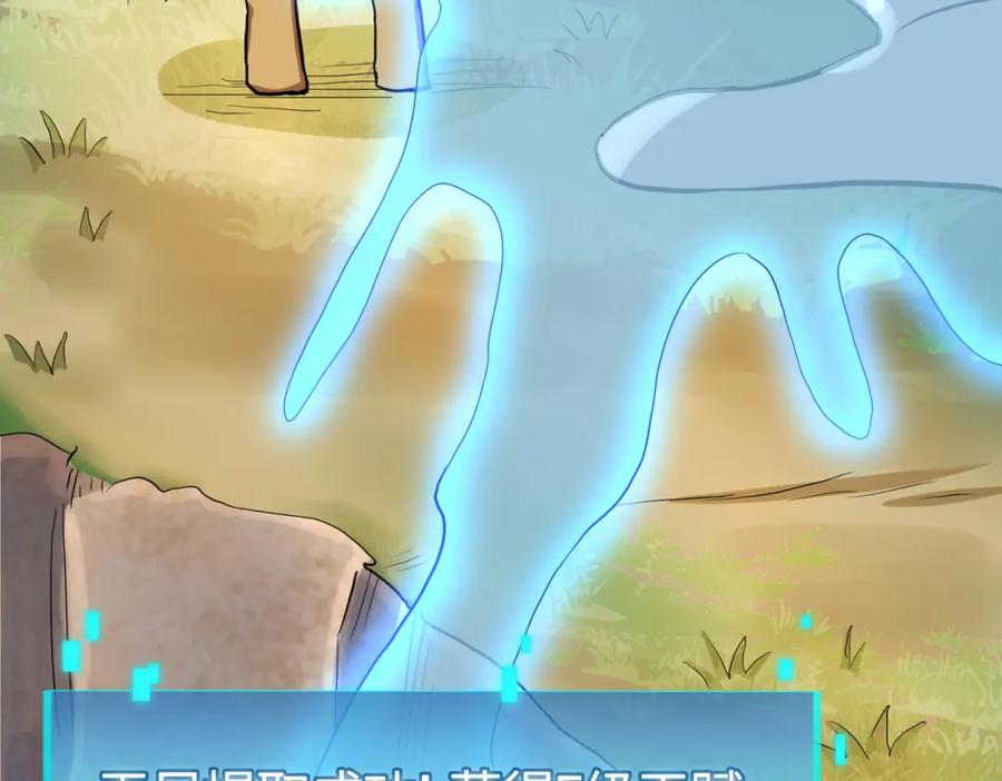 《全球杀戮：开局觉醒SSS级天赋！》第14话 通往大世界的任务令！ 第180页