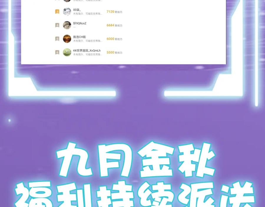 《全球杀戮：开局觉醒SSS级天赋！》第15话 王的祝福！ 第199页