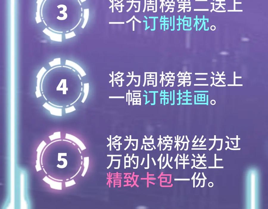 《全球杀戮：开局觉醒SSS级天赋！》第17话 地狱火燃尽一切！ 第207页