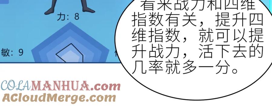 《全球杀戮：开局觉醒SSS级天赋！》第1话 绝境！人类大危机！ 第137页