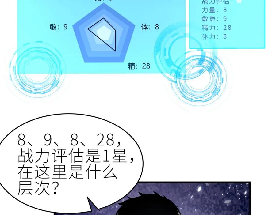 《全球杀戮：开局觉醒SSS级天赋！》第1话 绝境！人类大危机！ 第120页