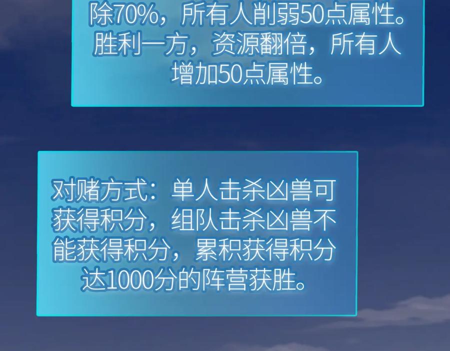 《全球杀戮：开局觉醒SSS级天赋！》第19话 无“毒”不丈夫！ 第38页