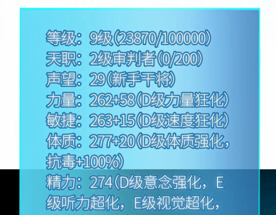 《全球杀戮：开局觉醒SSS级天赋！》第19话 无“毒”不丈夫！ 第95页