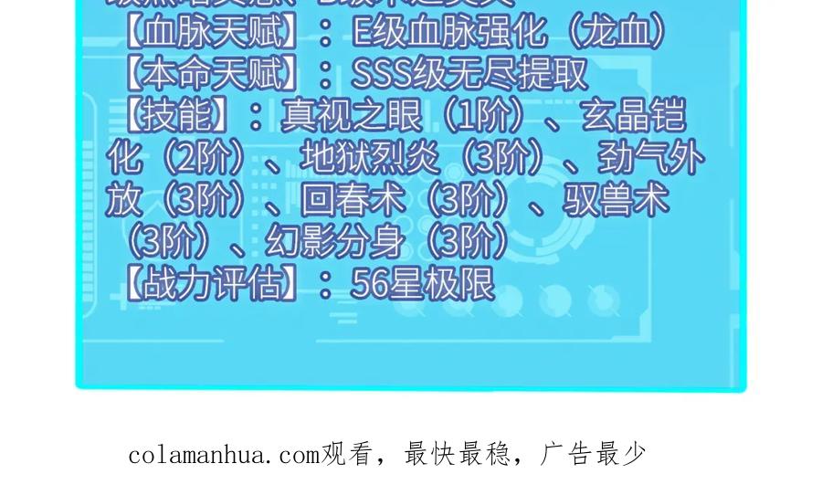 《全球杀戮：开局觉醒SSS级天赋！》第26话 无冕之王 第251页
