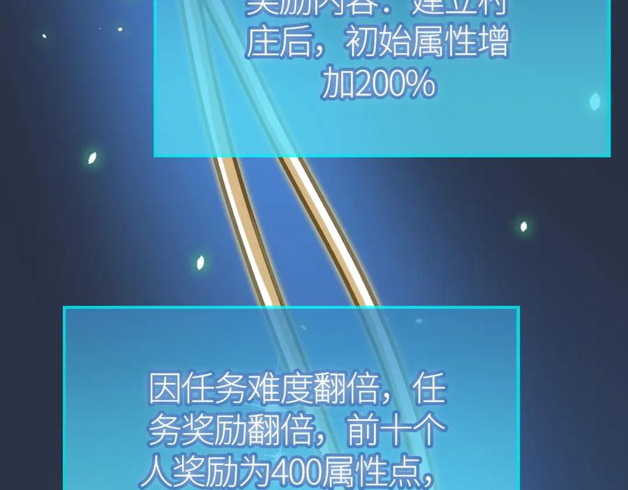 《全球杀戮：开局觉醒SSS级天赋！》第27话 天罚！ 第46页