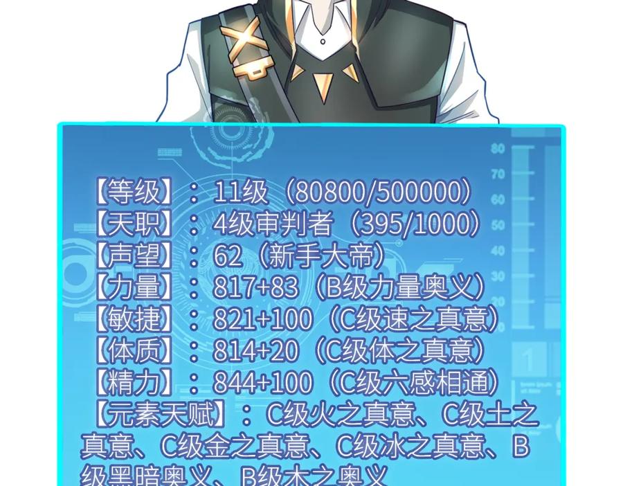 《全球杀戮：开局觉醒SSS级天赋！》第27话 天罚！ 第283页