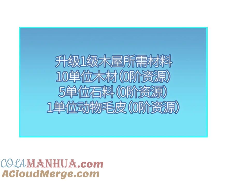 《全球杀戮：开局觉醒SSS级天赋！》第27话 天罚！ 第241页
