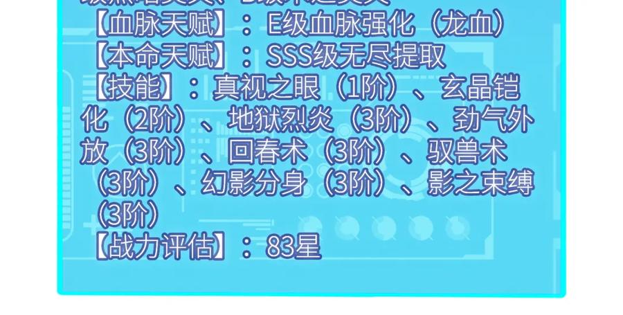 《全球杀戮：开局觉醒SSS级天赋！》第27话 天罚！ 第284页