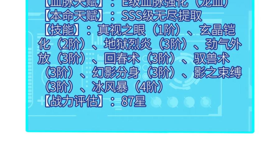 《全球杀戮：开局觉醒SSS级天赋！》第29话 乱军丛中取上将首级 第258页