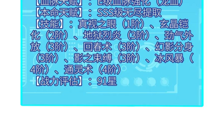 《全球杀戮：开局觉醒SSS级天赋！》第31话 驭兽之术 第230页