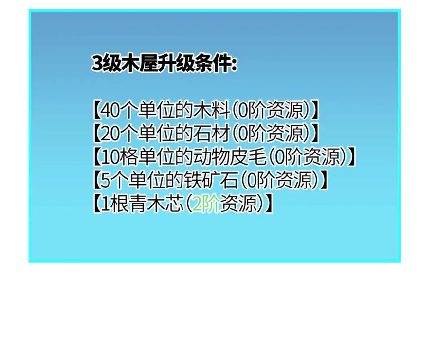 《全球杀戮：开局觉醒SSS级天赋！》第33话 最后的机缘！ 第127页