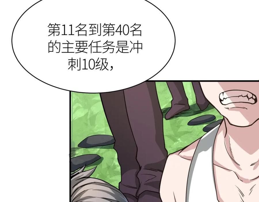 《全球杀戮：开局觉醒SSS级天赋！》第34话 初见火魔王 第50页