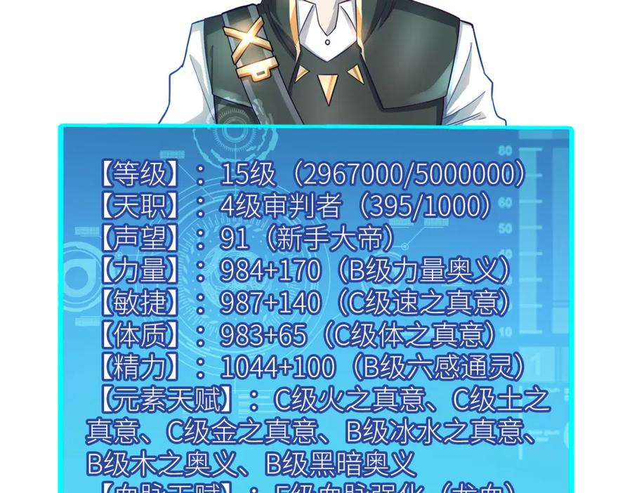 《全球杀戮：开局觉醒SSS级天赋！》第35话 百星强者火魔王 第218页