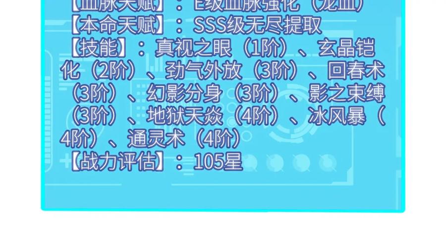 《全球杀戮：开局觉醒SSS级天赋！》第37话 成为神！ 第208页