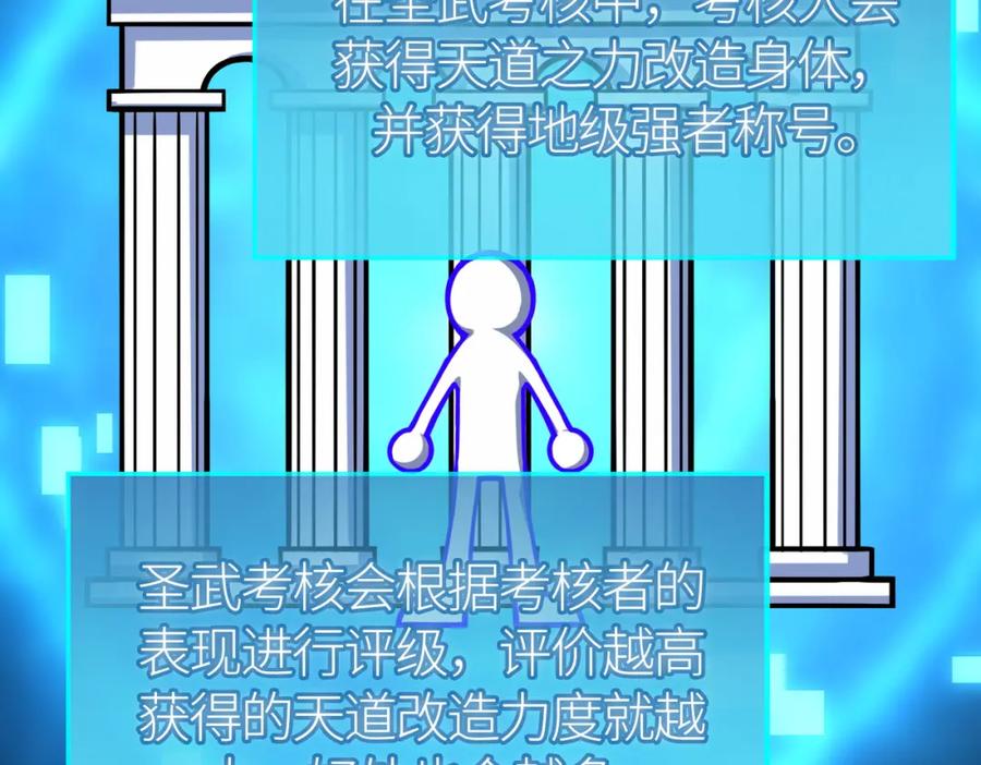 《全球杀戮：开局觉醒SSS级天赋！》第37话 成为神！ 第62页