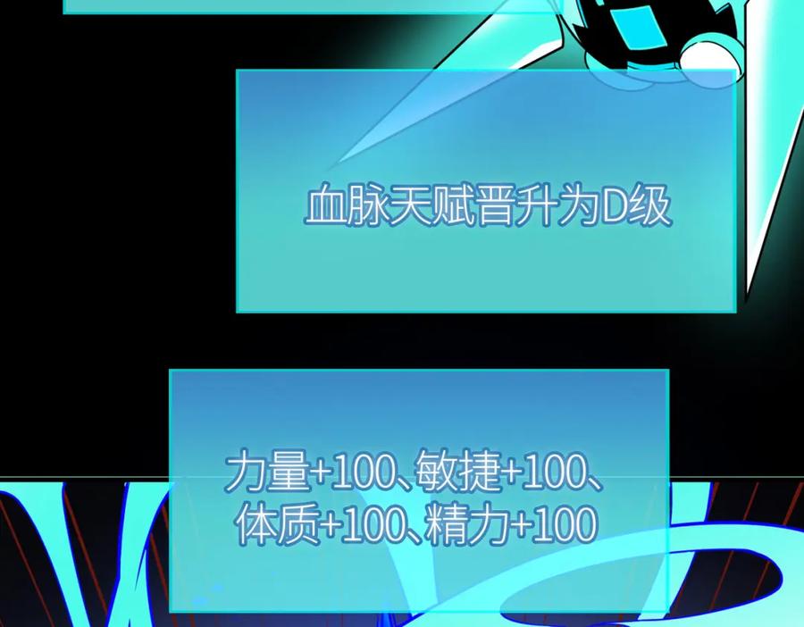 《全球杀戮：开局觉醒SSS级天赋！》第38话 残酷世界 第196页
